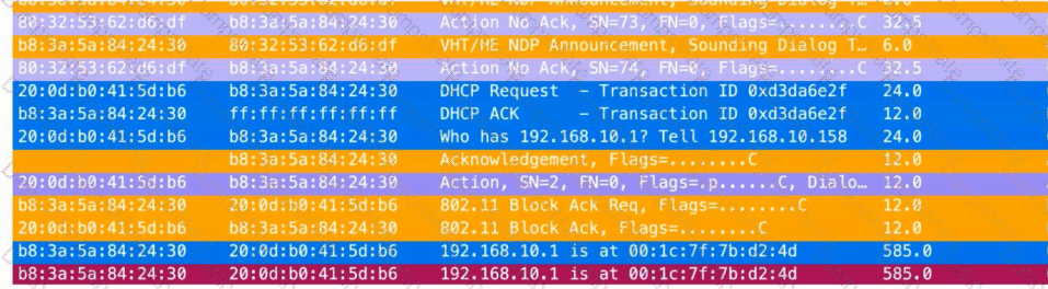 HPE7-A07 Question 27