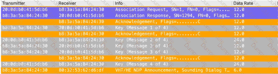 HPE7-A07 Question 27