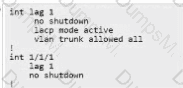 HPE7-A08 Question 13 Option 1