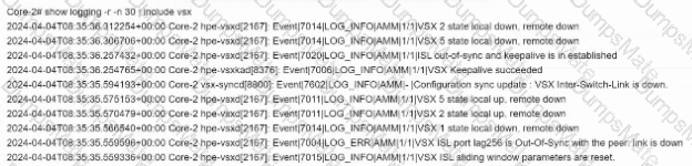 HPE7-A08 Question 17
