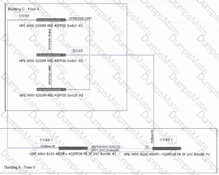 HPE7-A08 Question 22