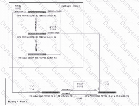HPE7-A08 Question 19