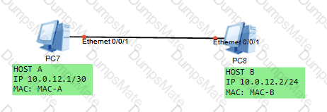 H12-211 Question 49