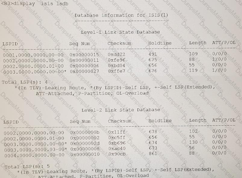 H12-261 Question 45