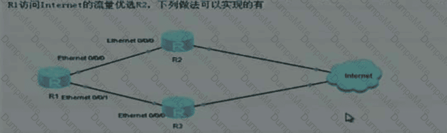 H12-323_V2.0 Testking