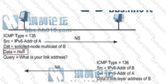 H12-261 Question 18