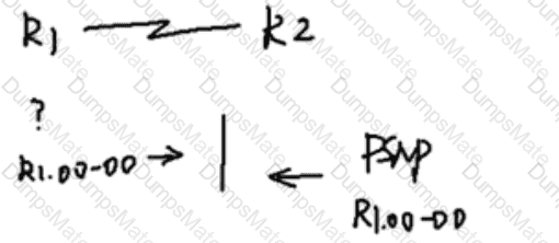 H12-261 Question 37