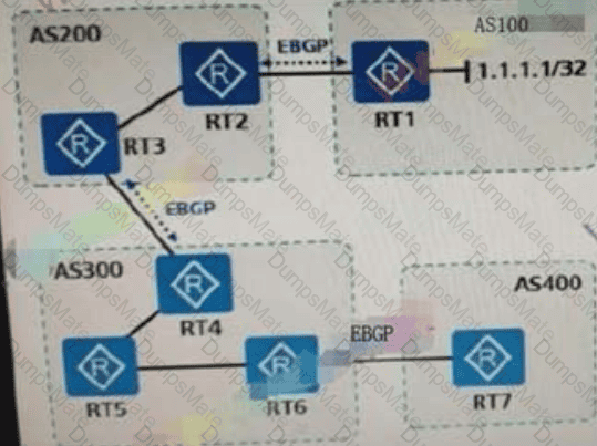 H12-261 Question 34