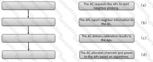 H12-321 Question 24