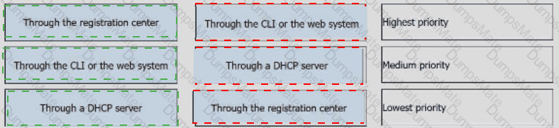 H12-351_V1.0 Answer 26