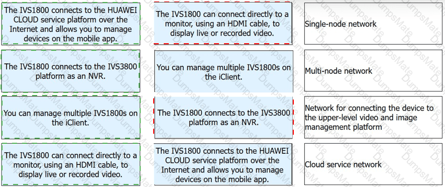 H12-521_V1.0 Answer 13