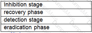 H12-711_V4.0 Question 13