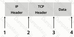 H12-711_V4.0 Question 36