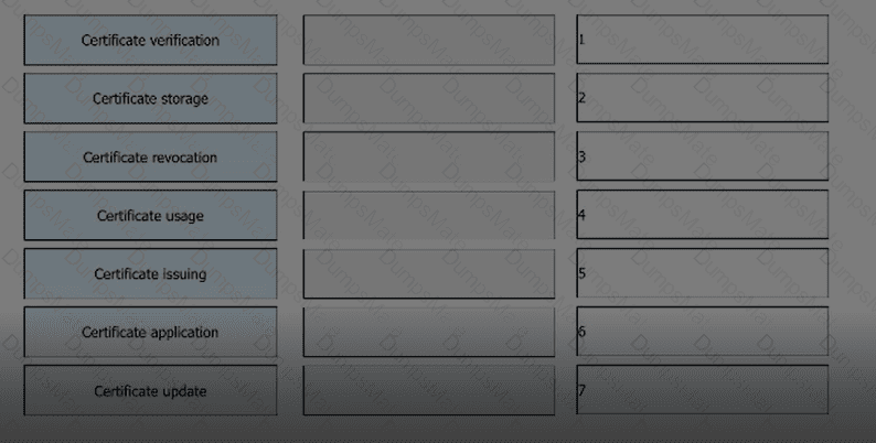 H12-711_V4.0 Question 22