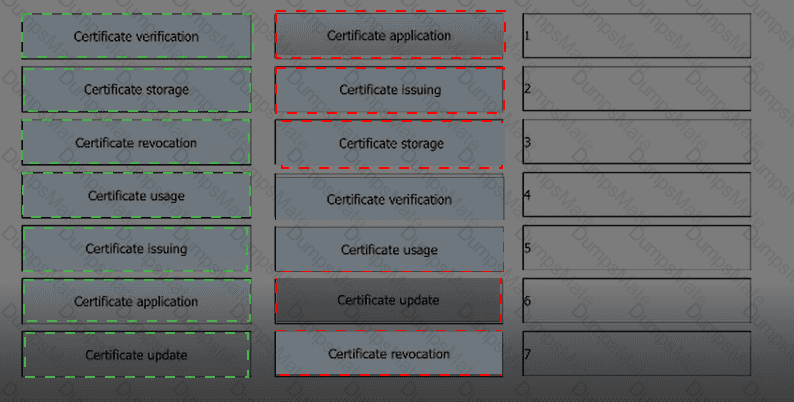 H12-711_V4.0 Answer 22