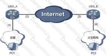 H12-721 Question 23