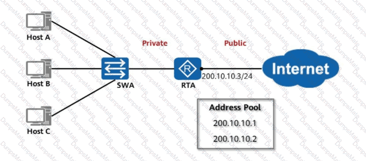 H12-811_V1.0 Question 8
