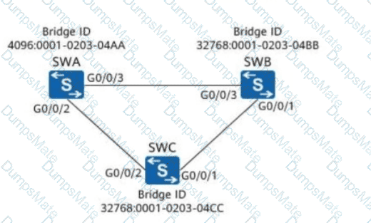 H12-811_V1.0 Question 16