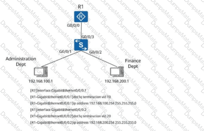 H12-811_V1.0 Question 23