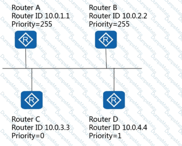H12-811_V1.0 Question 53