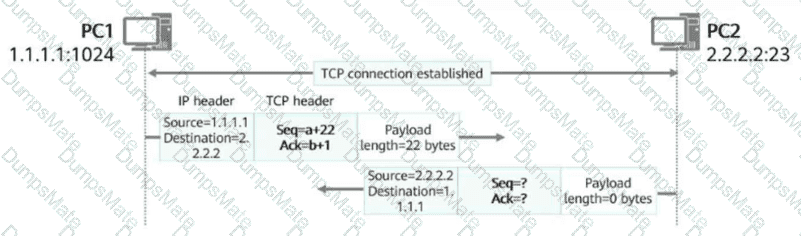 H12-811_V2.0 Question 7