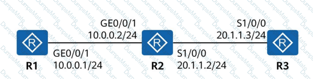 H12-811_V2.0 Question 14