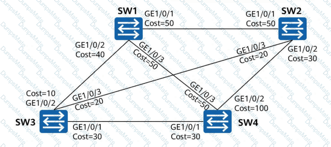 H12-811_V2.0 Question 15