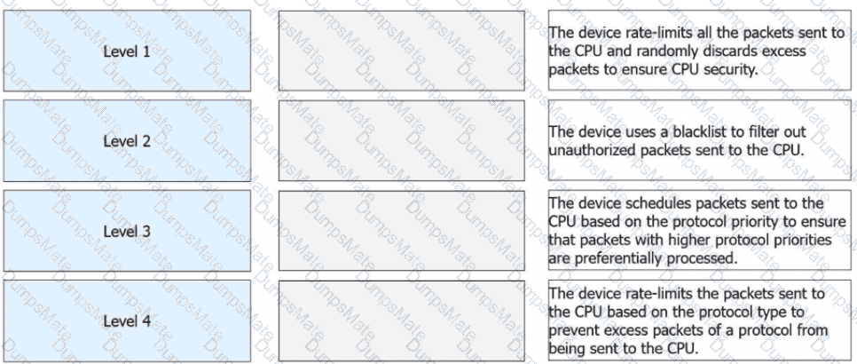 H12-821_V1.0 Question 94