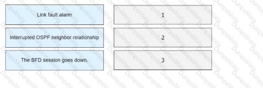 H12-821_V1.0 Question 43