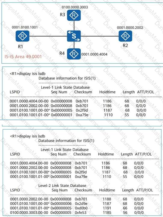 H12-821_V1.0 Question 19