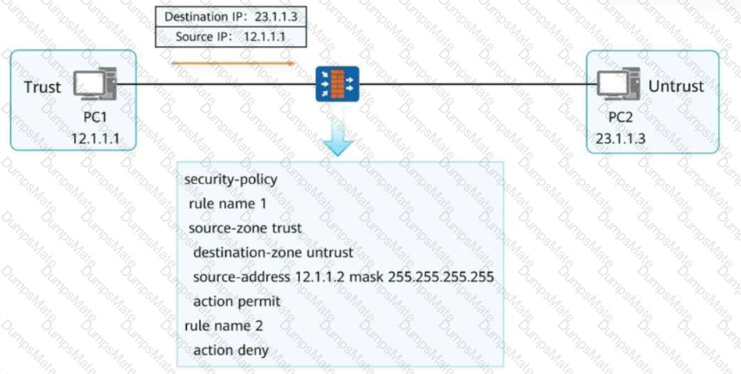 H12-821_V1.0 Question 23