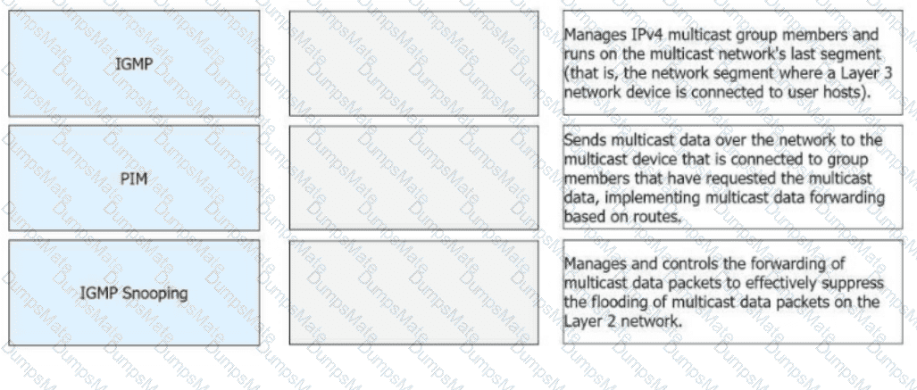 H12-821_V1.0 Question 36