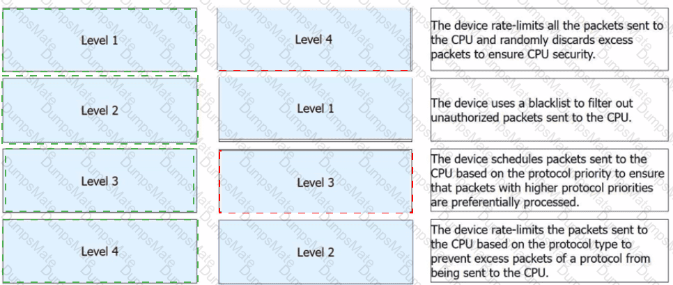 H12-821_V1.0 Answer 69