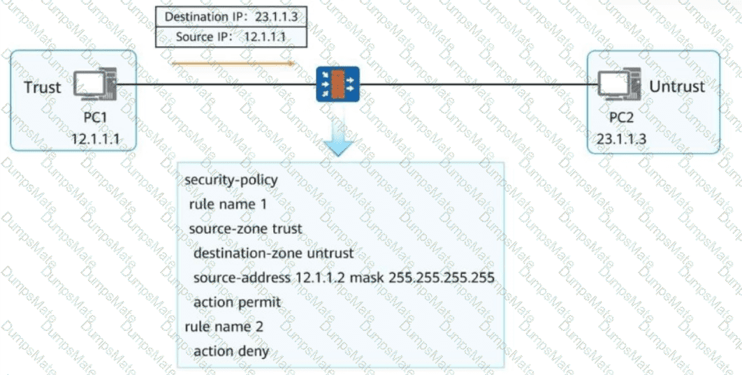 H12-821_V1.0 Question 85