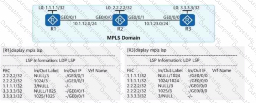 H12-831_V1.0 Question 23