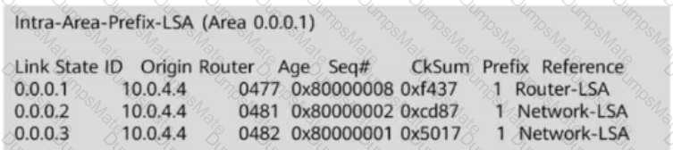 H12-831_V1.0 Question 32