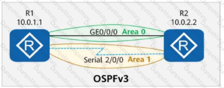 H12-831_V1.0 Question 41