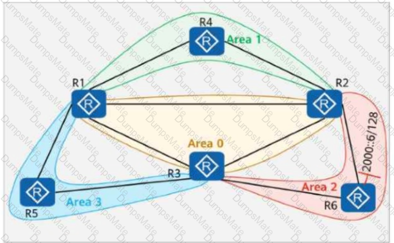 H12-831_V1.0 Question 6