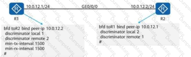H12-831_V1.0 Question 28