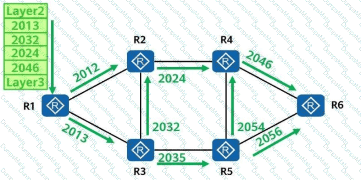 H12-891_V1.0 Question 75