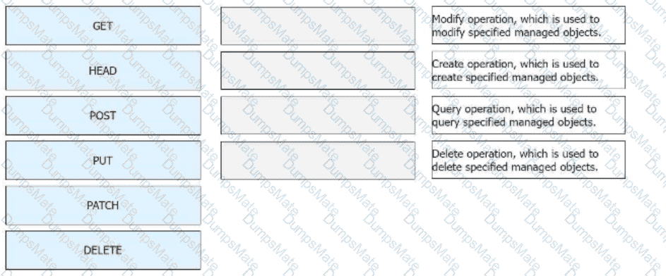 H12-891_V1.0 Question 36