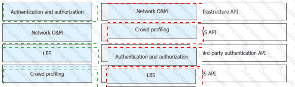 H12-891_V1.0 Answer 86