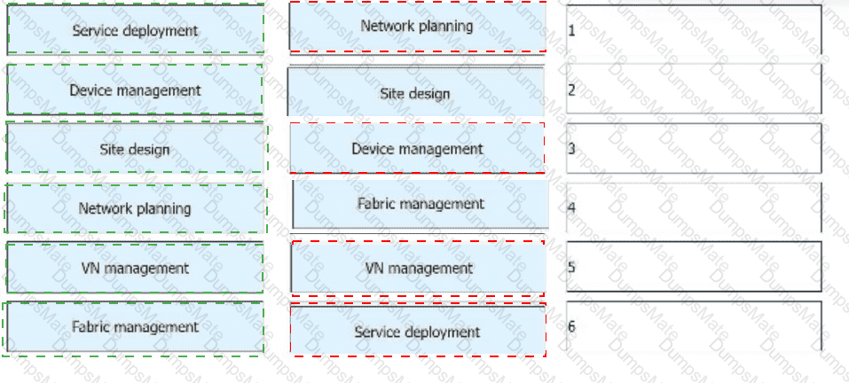 H12-891_V1.0 Answer 42