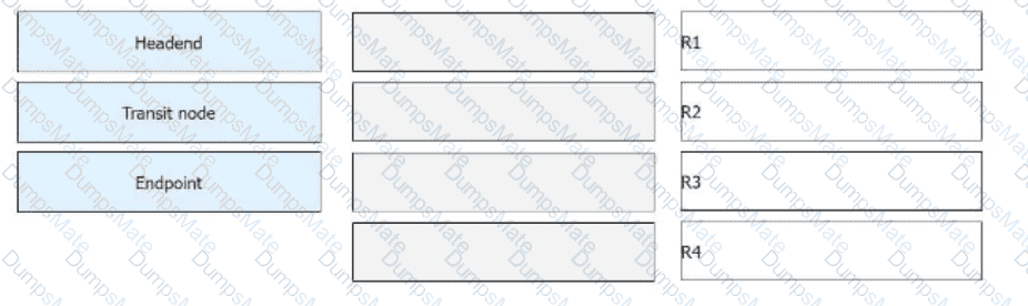 H12-891_V1.0 Question 24