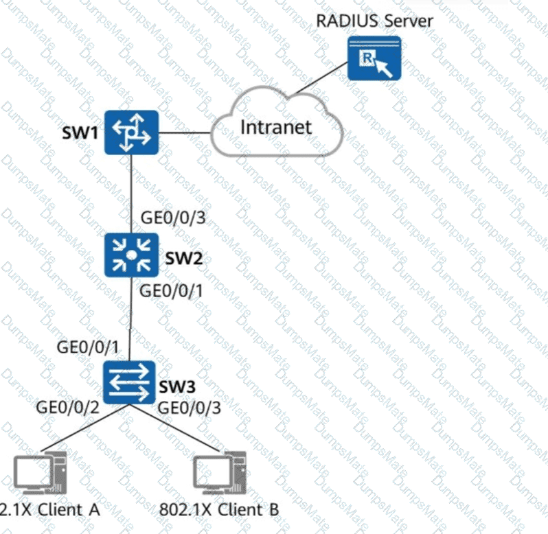 H12-891_V1.0 Question 45
