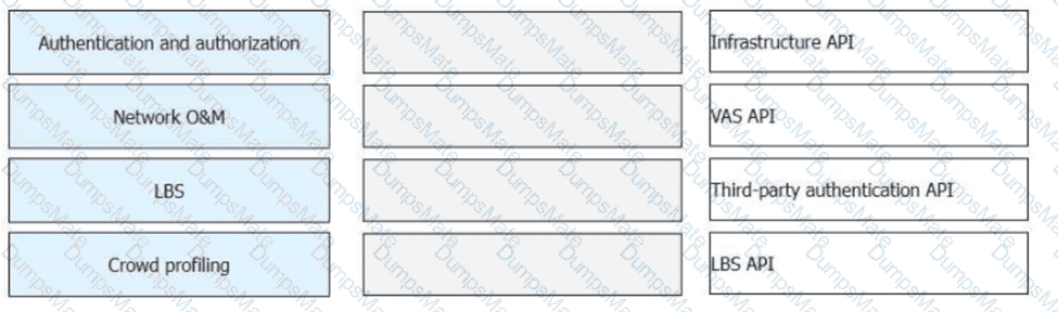 H12-891_V1.0 Question 86