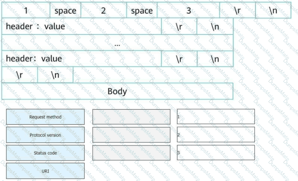 H12-891_V1.0 Question 83