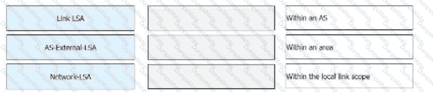 H12-891_V1.0 Question 78