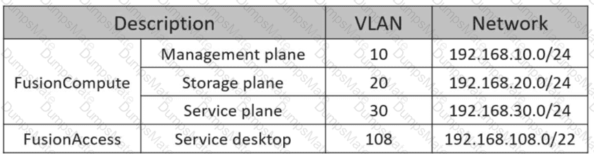 H13-511_V5.5 Question 10