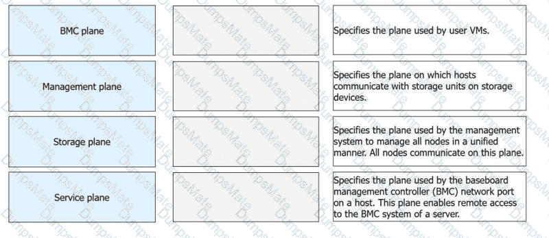 H13-511_V5.5 Question 15